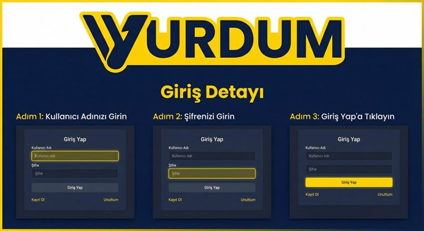 Vurdum Güvenli Giriş Süreci