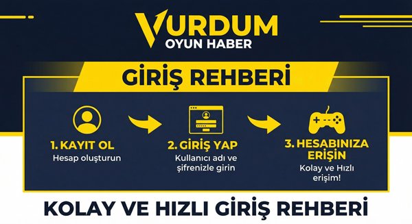 Vurdum Giriş Rehberi
